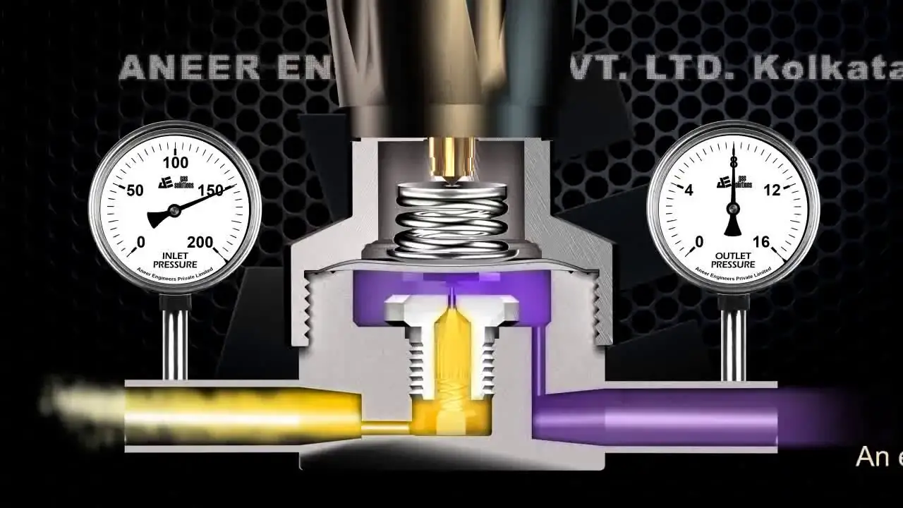 How Air Compressor Regulator Works